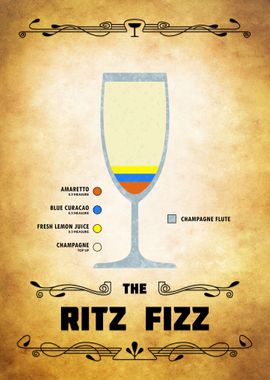 Ritz Fizz Cocktail