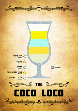 Coco Loco Cocktail