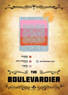 Boulevardier Cocktail