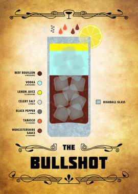 Bullshot Cocktail