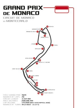 Monaco Grand Prix