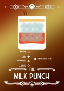 Milk Punch