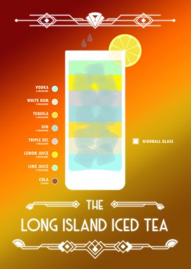 Long Island Iced Tea