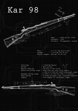 Kar 98 Black Blueprint