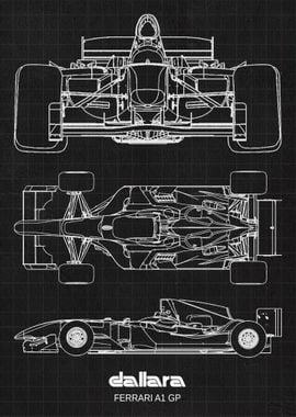 Dallara Ferrari A1 GP