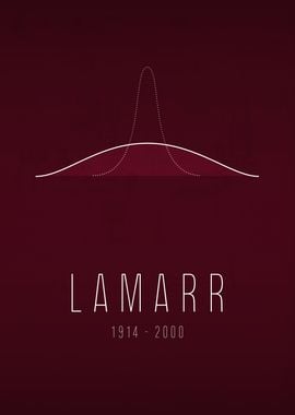 inventors lamarr