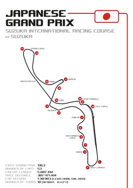 Japanese Grand Prix