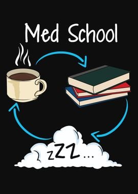 Med School Medical Student