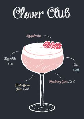 Clover Club Cocktail