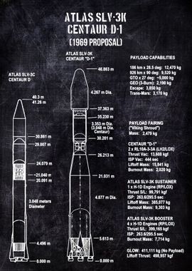 atlas slv3k