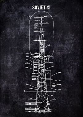 SOVIET N1