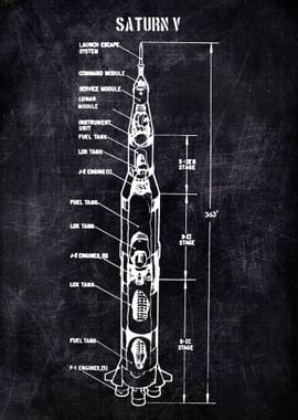 saturn v