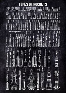 TYPES OF ROCKETS