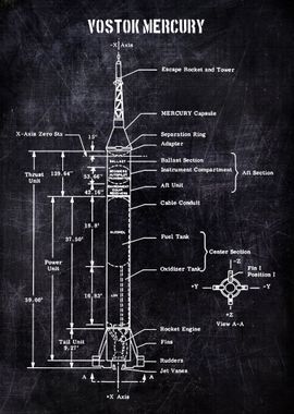 Vostok Mercury