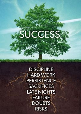 Success Tree Motivation