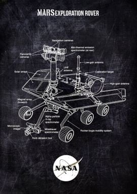 mars exploration rover