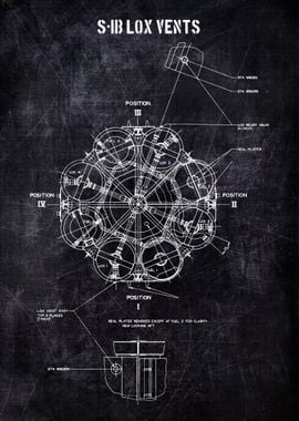 SIB LOX Vents