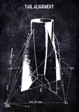 checking alignment  of tai