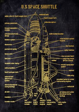 us space shuttle