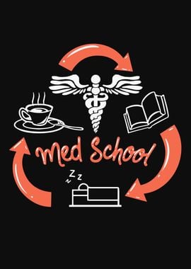 Funny Med Student Design