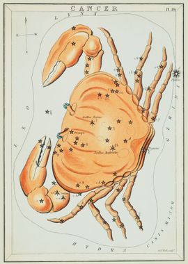 astronomical chart