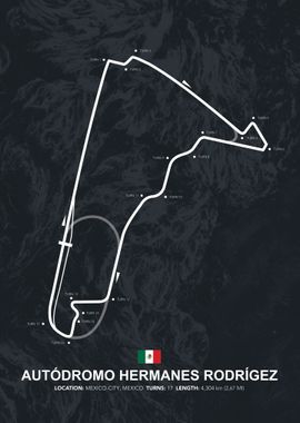 Autdromo Mexico Circuit