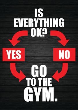 Go To The Gym Flow Chart