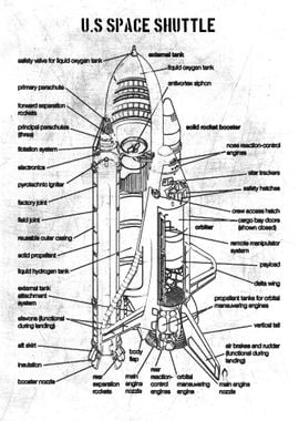 us space shuttle