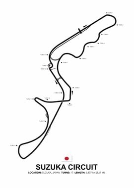 Suzuka Circuit 