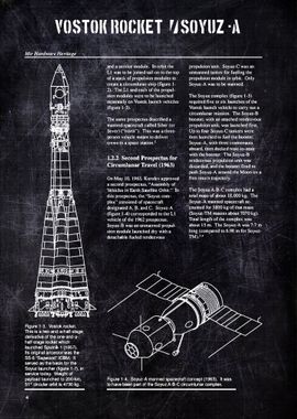 VOSTOK ROCKET   SOYUZ A