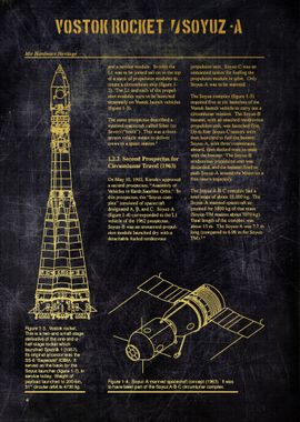 VOSTOK ROCKET SOYUZ A