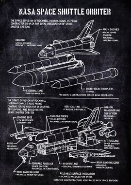 nasa space shuttle orbiter