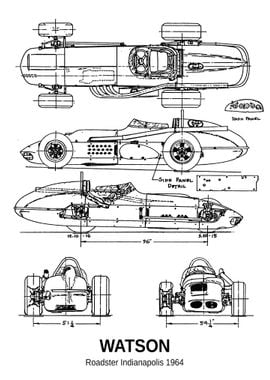 BNW Watson Roadster Indian