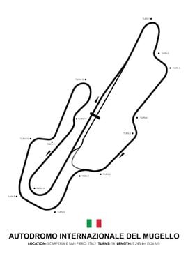 Circuit Mugello 