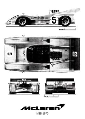 BNW McLaren M8D 1970