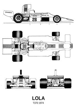 BNW Lola T370 1974