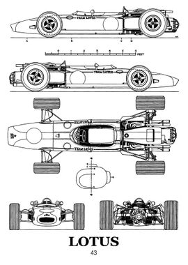 BNW Lotus 43