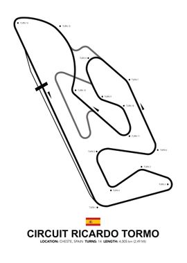 Ricardo Torma Circuit 