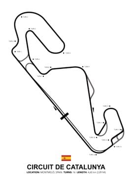 Circuit De Catalunya 