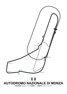 Circuit Monza 