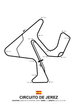 Circuit Jerez 