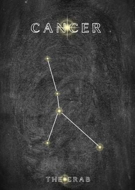 Cancer Constellation