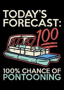 Todays Forecast 100 Chan