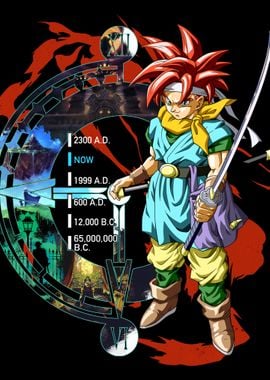 Videogame Chrono Trigger