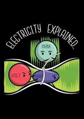 Electricity Electrician