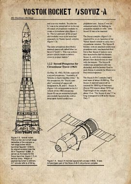 VOSTOK ROCKET  SOYUZ 