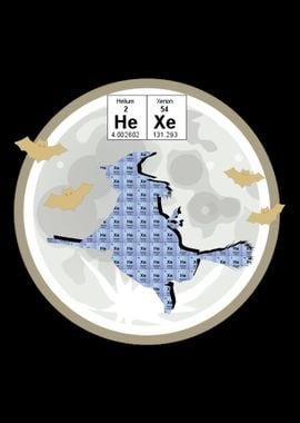 Witch Periodic Table