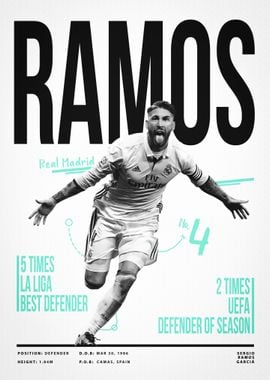 Sergio Ramos 4