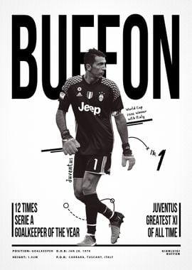 Gianluigi Buffon 1