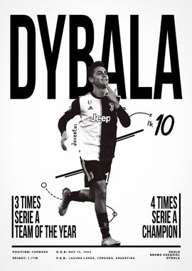 Paulo Dybala Poster - Juventus Art